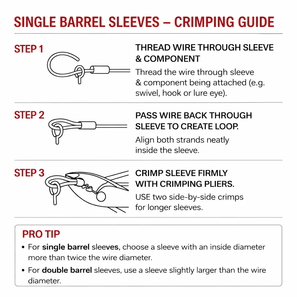 Leader Crimping Guide - Sprite Fishing