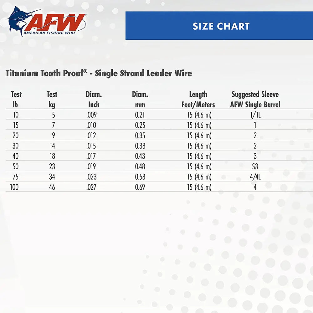 AFW Toothproof Titanium Single Strand Leader Wire SPRITE Fishing