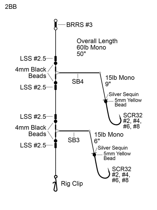 Cox & Rawle 2-Boom Bream Scratching Rig SPRITE Fishing