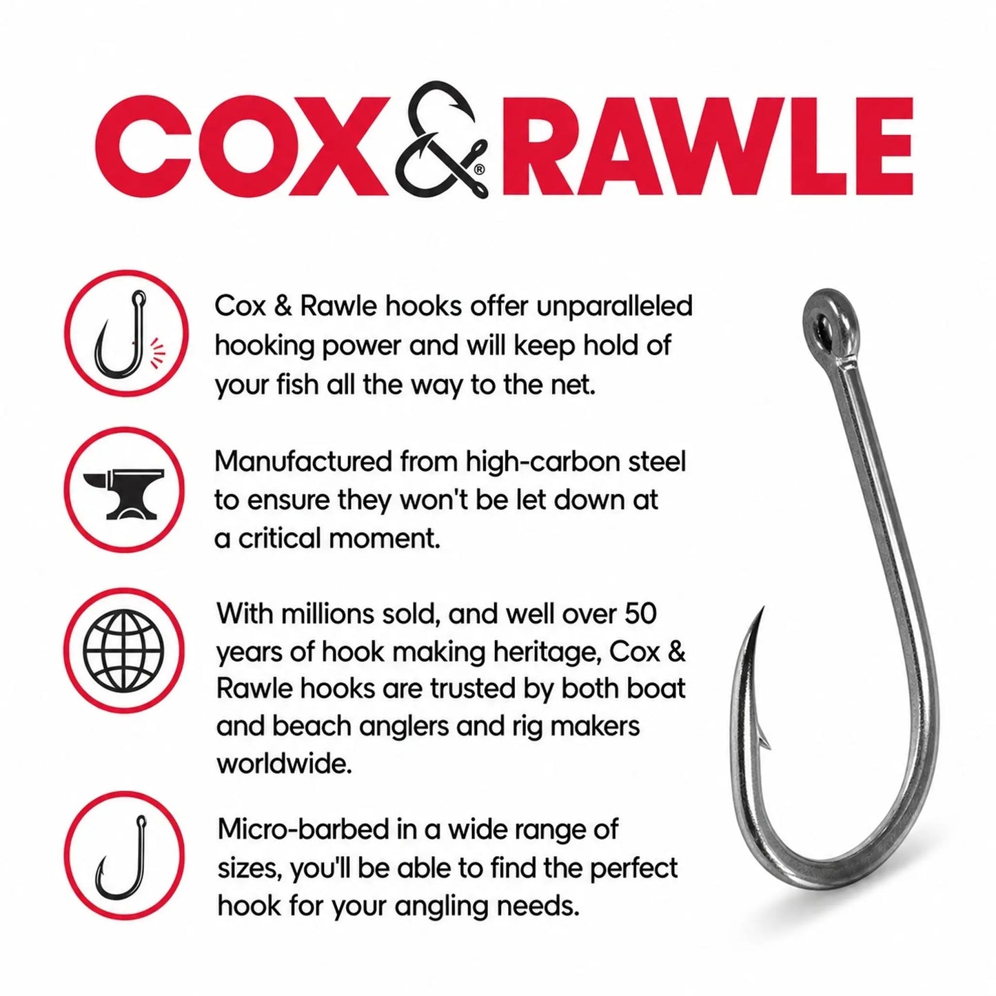Cox & Rawle Hooks - Sprite Fishing