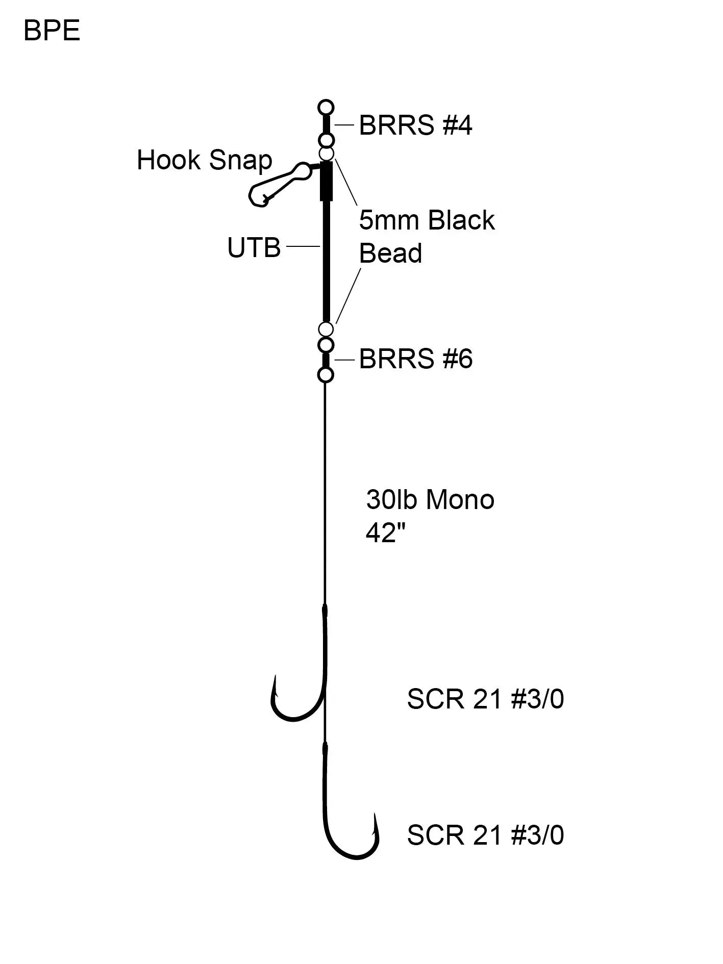 Cox & Rawle Boat Pennel Rig (Fixed Boom Ledger) SPRITE Fishing
