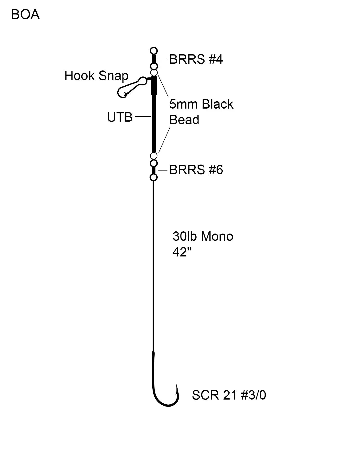 Cox & Rawle Boat Rig (Fixed Boom Ledger) SPRITE Fishing