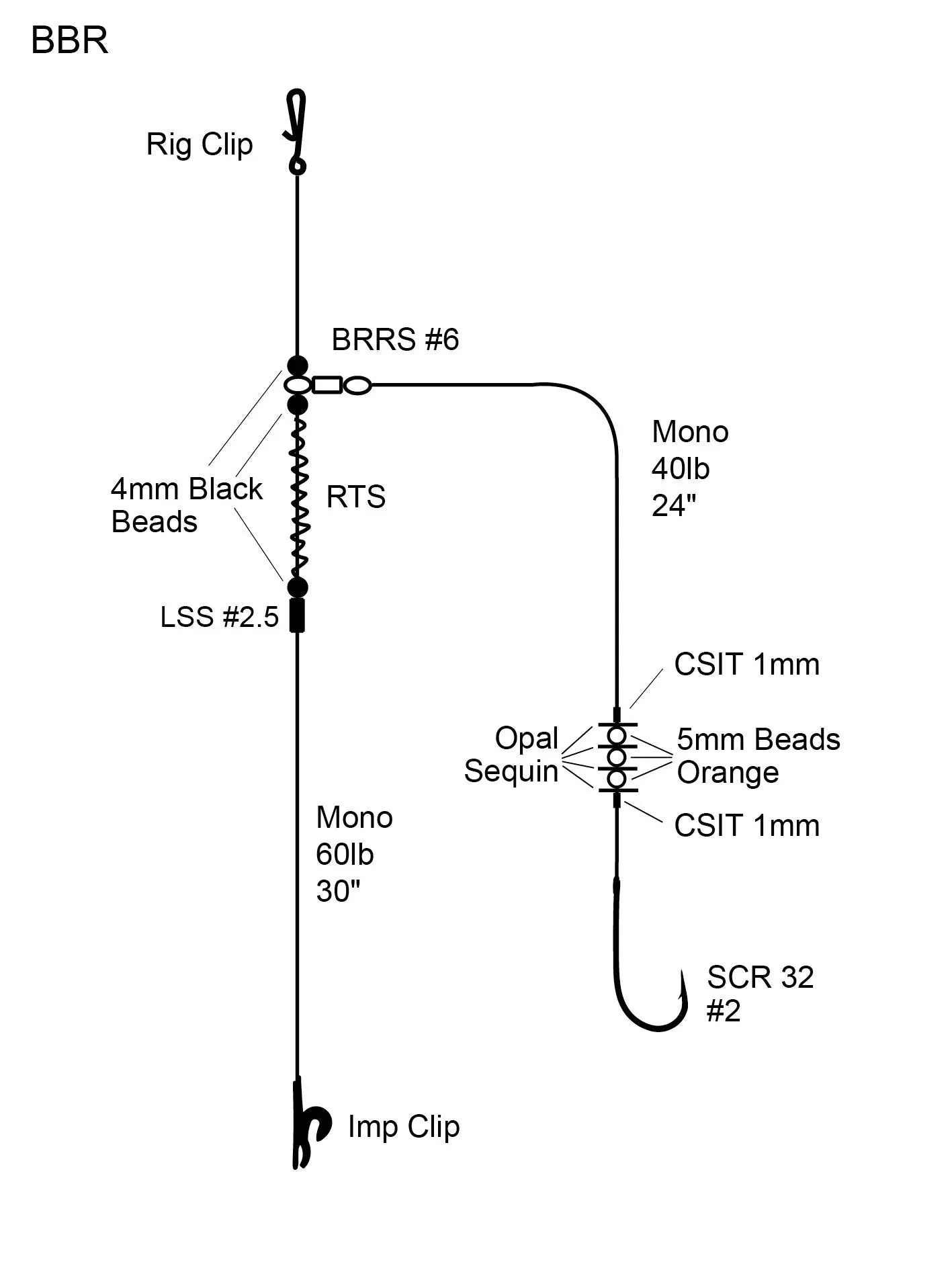 Cox & Rawle Bream Beach Rig SPRITE Fishing