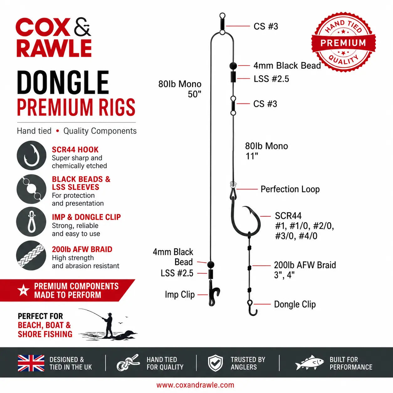 Cox & Rawle Dongle Rig - Wire
