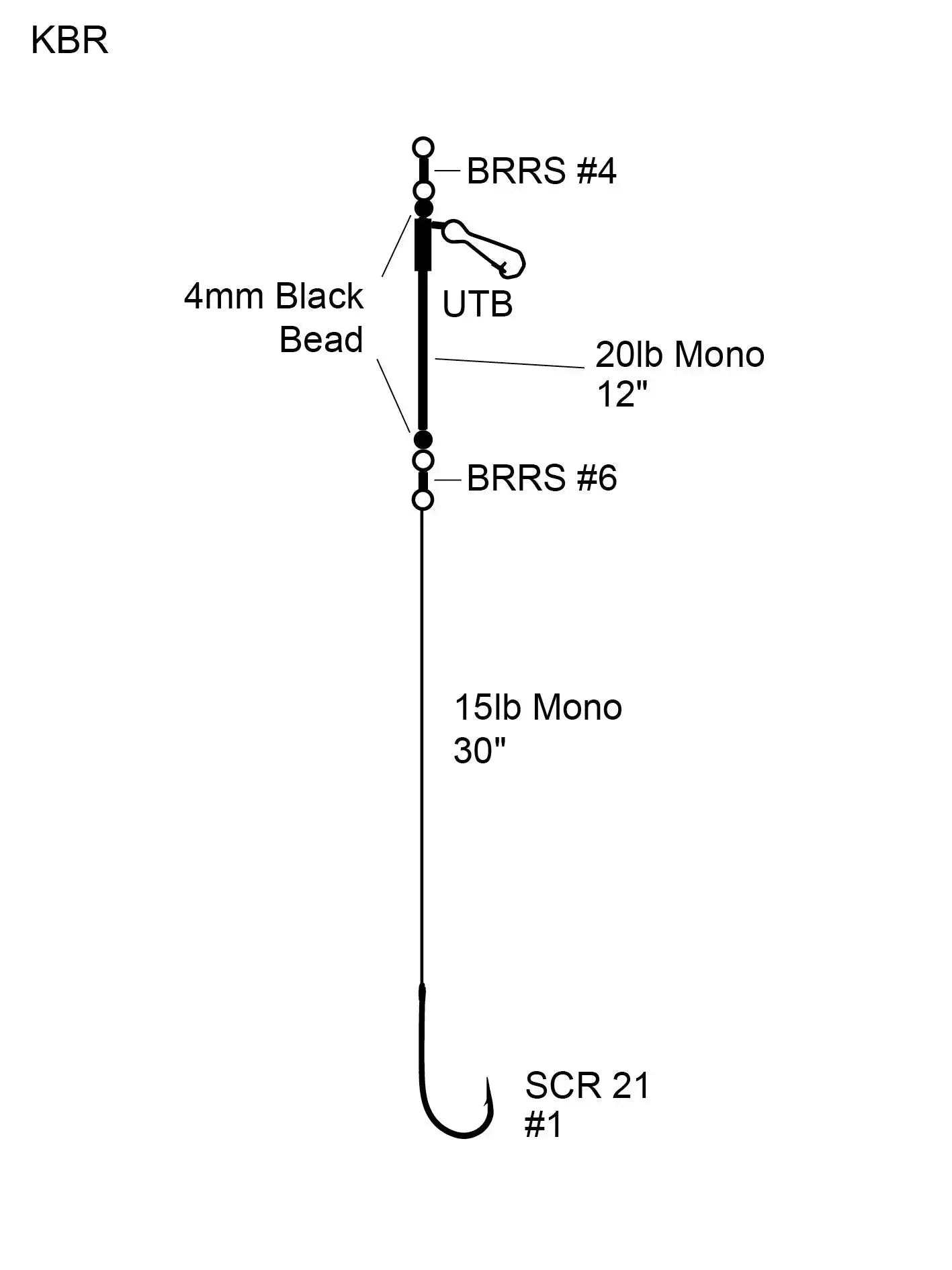 Cox & Rawle Kayak Bass Rig SPRITE Fishing