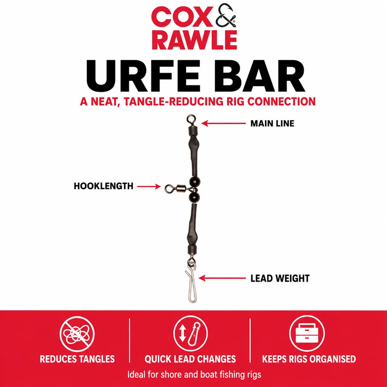 Cox-&-Rawle-URFE-Bar-Infographic-SPRITE-Fishing