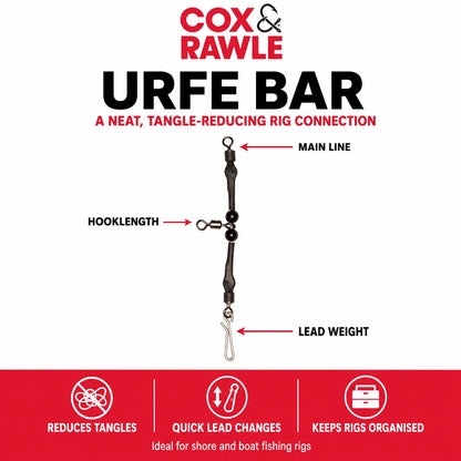 Cox-&-Rawle-URFE-Bar-Infographic-SPRITE-Fishing