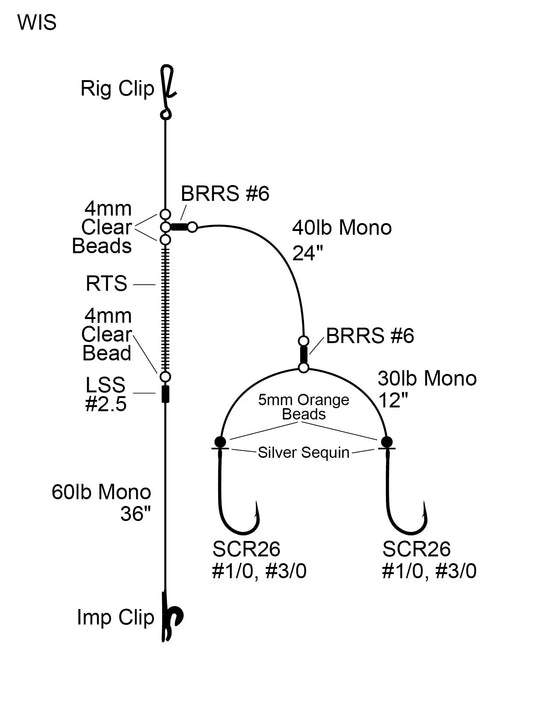 Cox & Rawle Wishbone Rig SPRITE Fishing