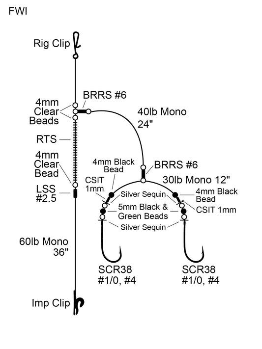 Cox & Rawle Flattie Rig (Wishbone Rig)