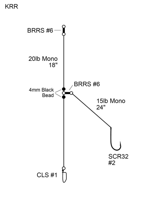 Cox & Rawle Kayak Rock Rig