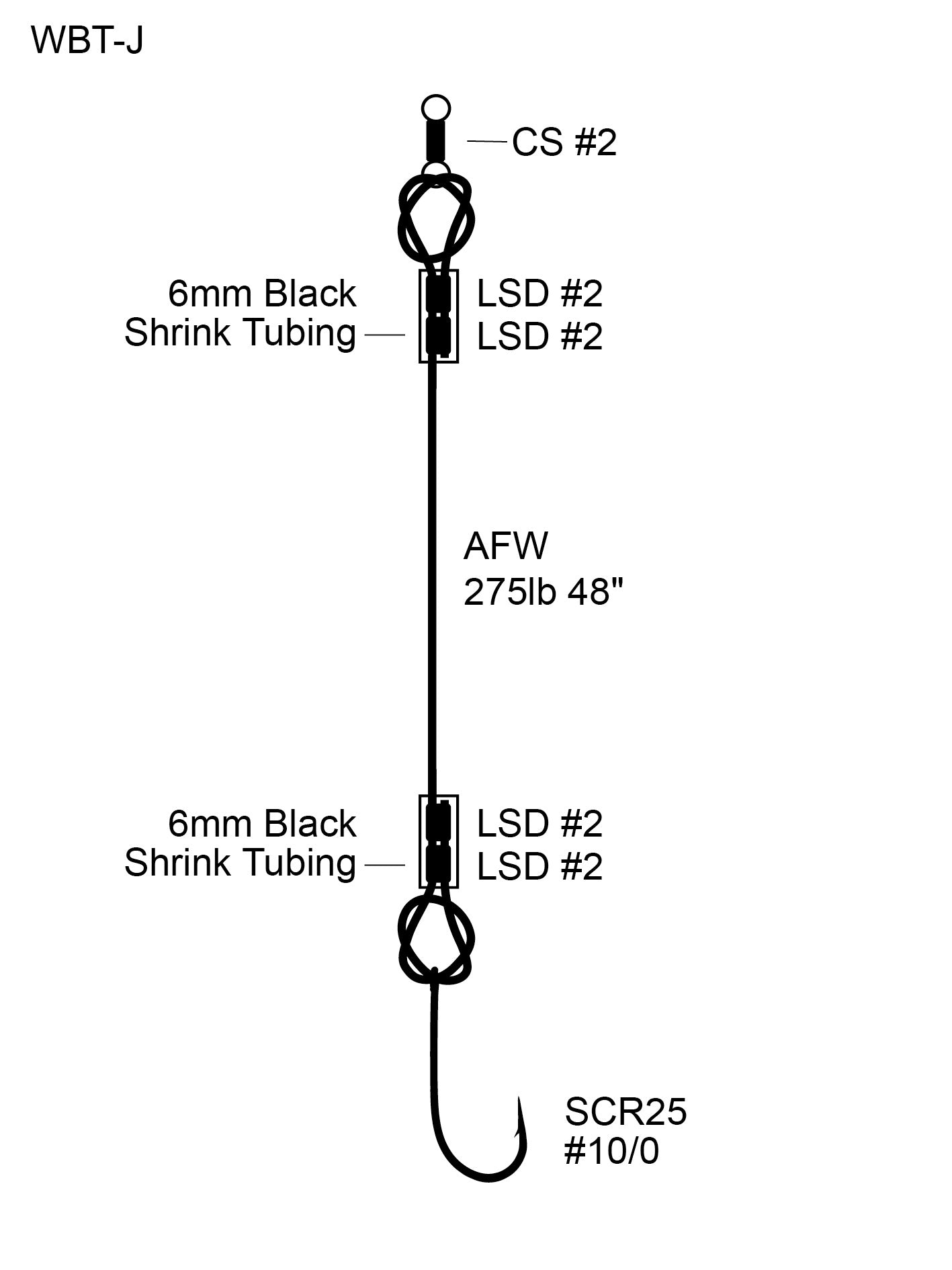 Cox & Rawle Wire Biter Trace