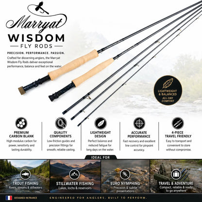 Marryat Wisdom Fly Rods entry level long rods