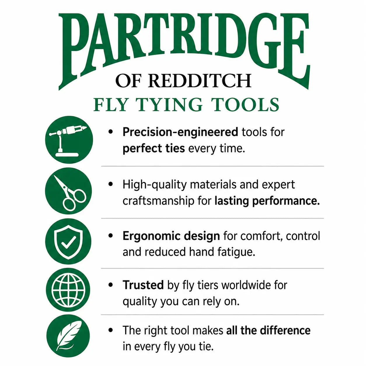 Partridge 4" Razor Scissors – for precision Fly Tying