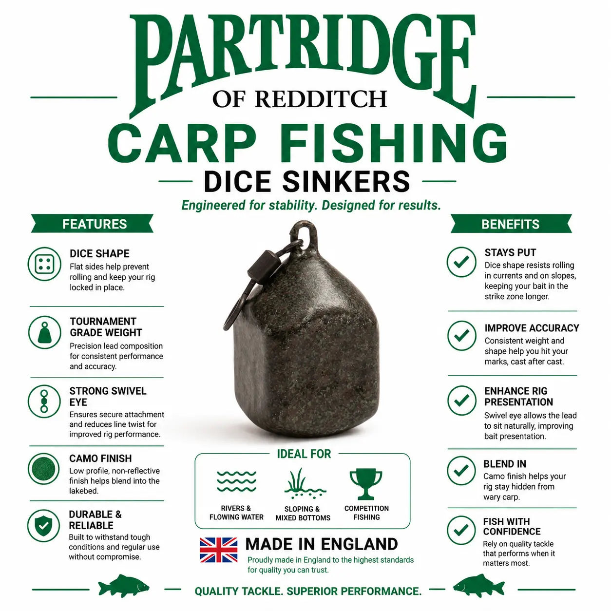 Partridge Carp Swivel Dice Sinker