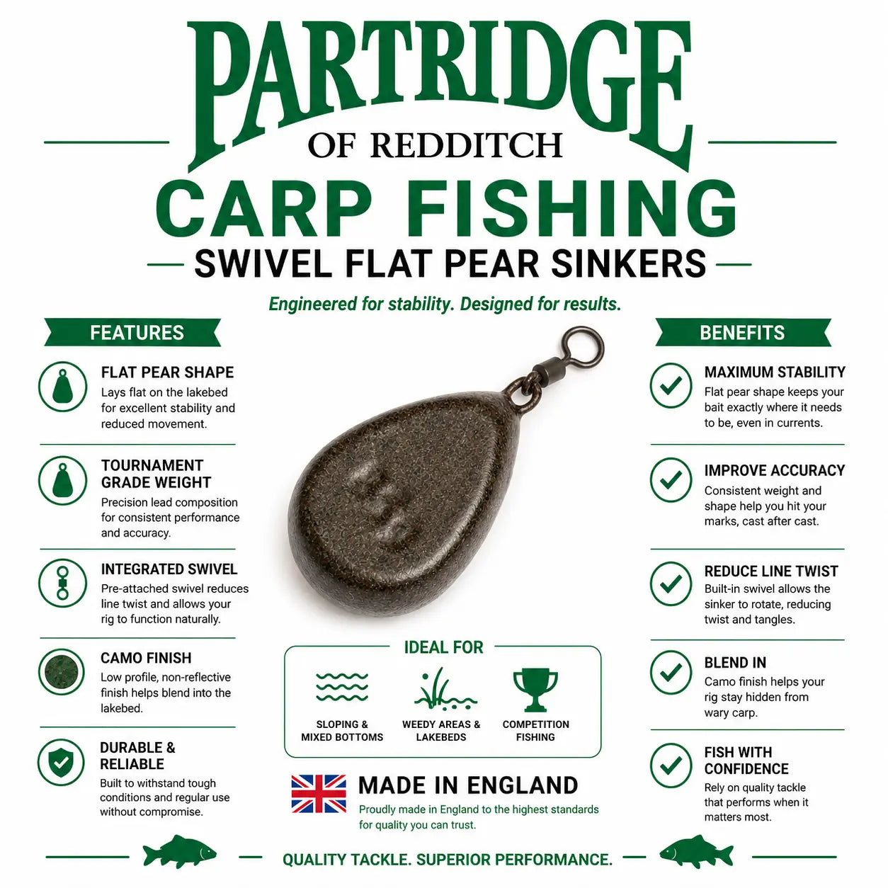 Partridge Carp Swivel Flat Pear Sinker