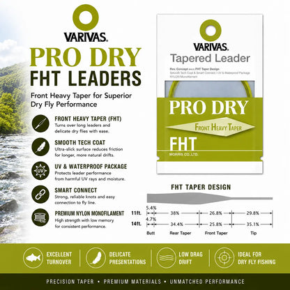 VARIVAS_PRO-Dry_Leaders_Feature & Benefits