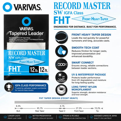Varivas Record Master Features and Benefits - Sprite Fishing