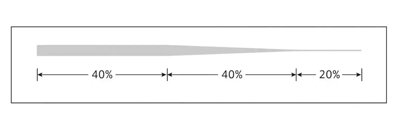 VARIVAS Standard 7.5foot Tapered Leader SPRITE Fishing