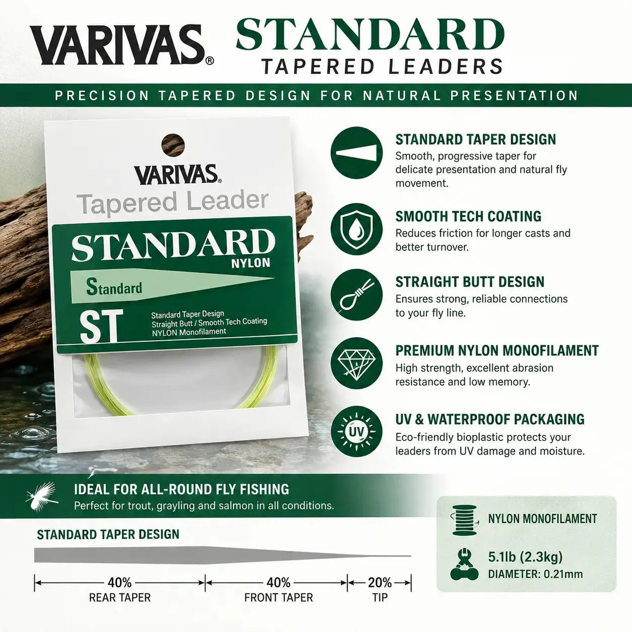 VARIVAS-Standard-7.5-foot-Tapered-Leader-Features-and-Benefits-SPRITE-Fishing