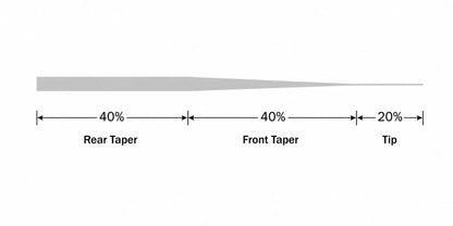 VARIVAS Standard Fluorocarbon 9-foot Tapered Leader