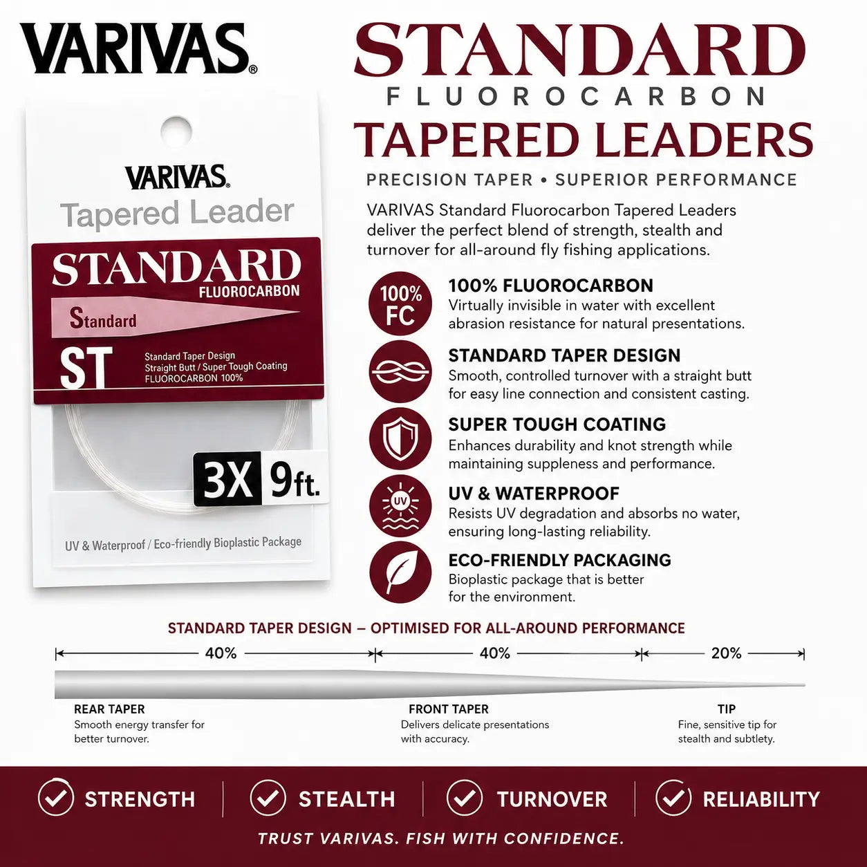 VARIVAS-Standard-Fluorocarbon-9-foot-Tapered-Leader-Features_and-Benefits-SPRITE-Fishing