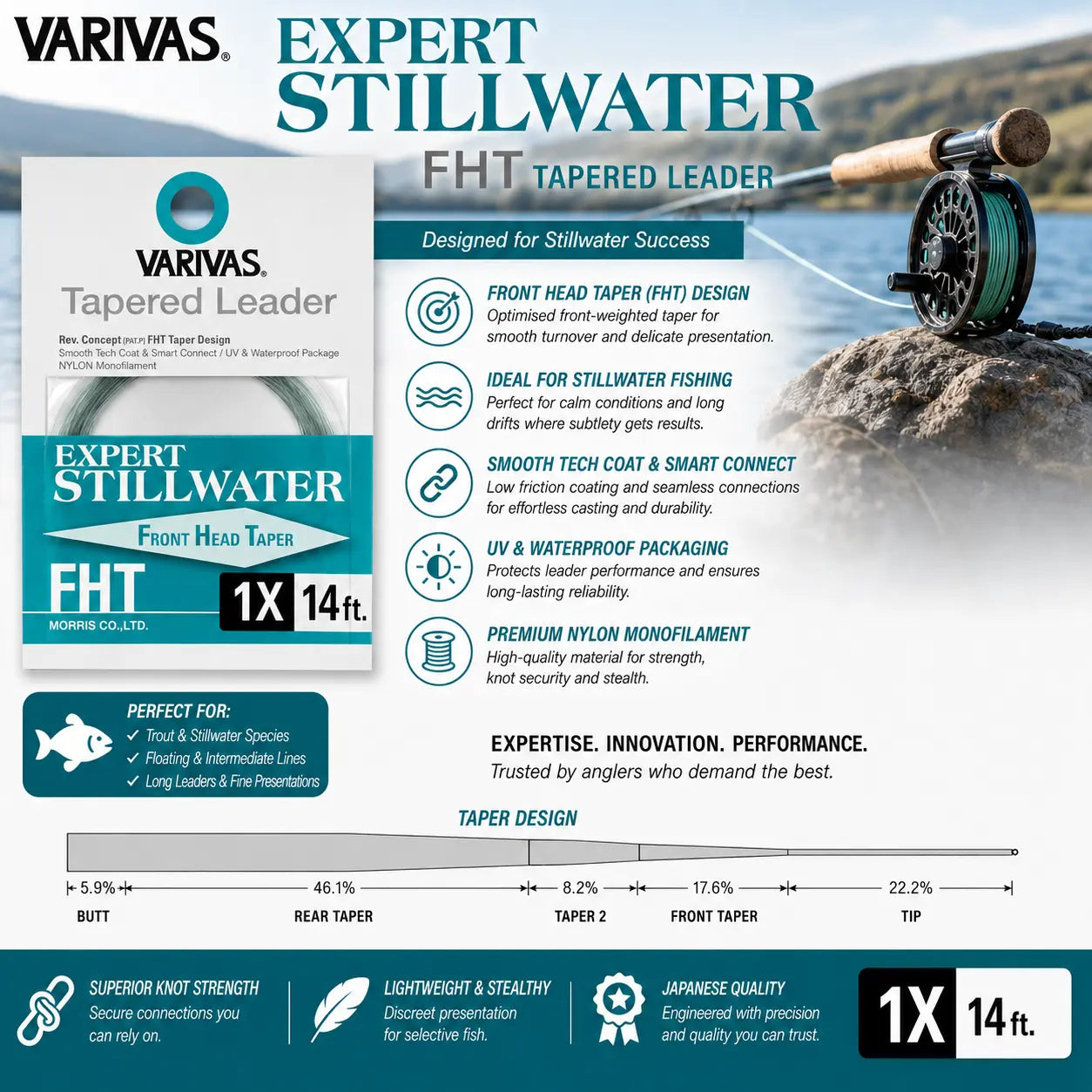 VARIVAS_Stillwater_Tapered_Leaders_Features_and_Benefits-Sprite Fishing